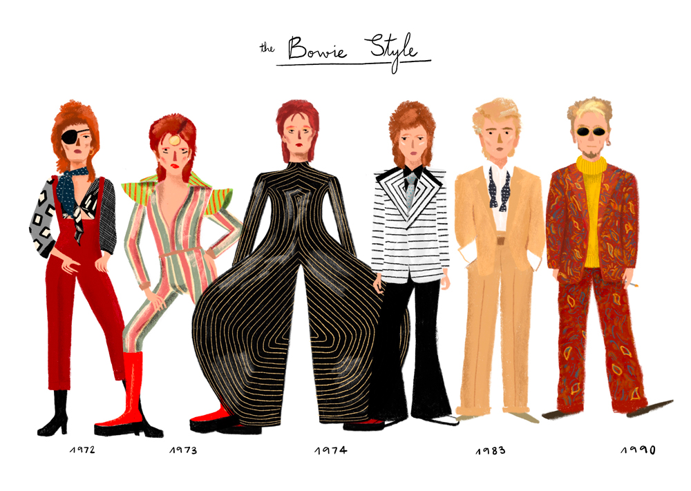 Bowie-style